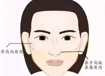 ������ָ�ĸ���λͼƬ ���ռ��沿�ĳ�������