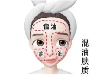 ������ָ�ĸ���λͼƬ ���ռ��沿�ĳ�������