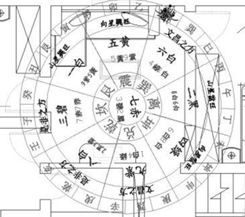 ���е��Ĳ�λ��ʲô�ط� ���շ�ˮ���Ĳ�λ��ȷ��