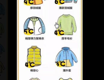 �¶Ⱥʹ��¶��ձ� ����ָ����Ӧ�ľ����¶��Ƕ���