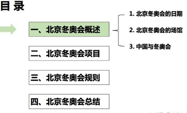 2022�궬�»��� �ٰ쳡������Ŀ���ձ�����