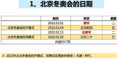 2022�궬�»��� �ٰ쳡������Ŀ���ձ�����