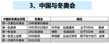 2022�궬�»��� �ٰ쳡������Ŀ���ձ�����