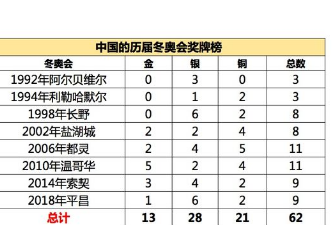 2022�궬�»��� �ٰ쳡������Ŀ���ձ�����