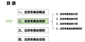 2022�궬�»��� �ٰ쳡������Ŀ���ձ�����