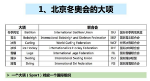 2022�궬�»��� �ٰ쳡������Ŀ���ձ�����