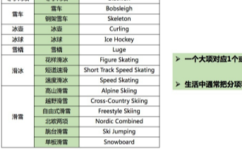 2022�궬�»��� �ٰ쳡������Ŀ���ձ�����