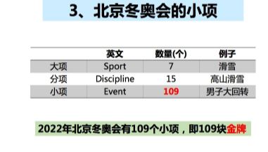 2022�궬�»��� �ٰ쳡������Ŀ���ձ�����