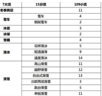 2022�궬�»��� �ٰ쳡������Ŀ���ձ�����