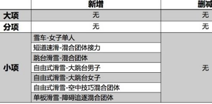 2022�궬�»��� �ٰ쳡������Ŀ���ձ�����