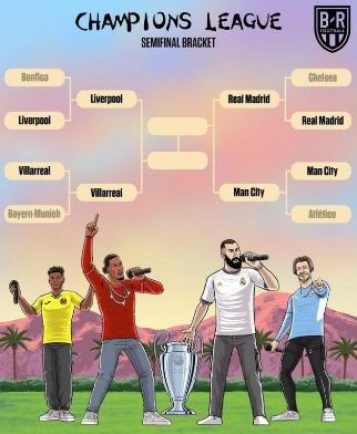 2022ŷ��4ǿȫ������ ������������¯