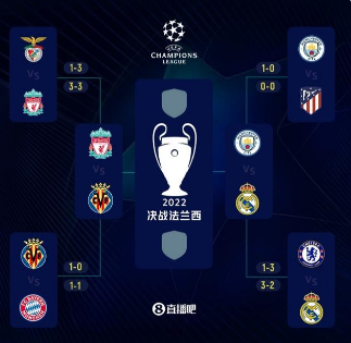 2022ŷ��4ǿȫ������ ������������¯