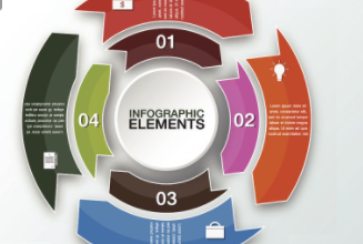 ����������ô�� ÿһ����ְ���ϵ�����Ҫ����