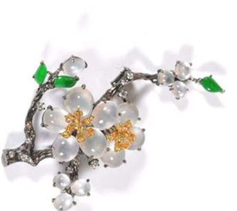 �������ȷ����ͼƬ �ؿڲ��������ķ�ʽ