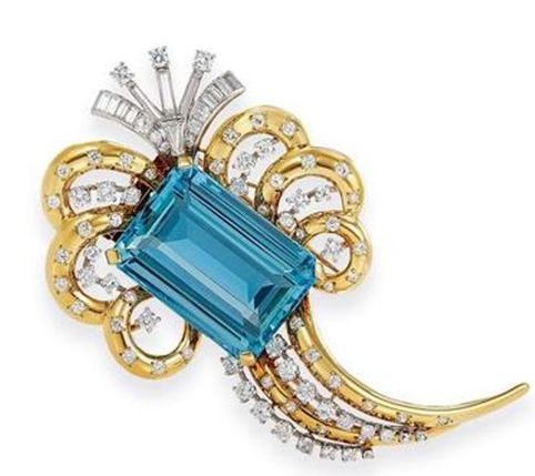 �������ȷ����ͼƬ �ؿڲ��������ķ�ʽ