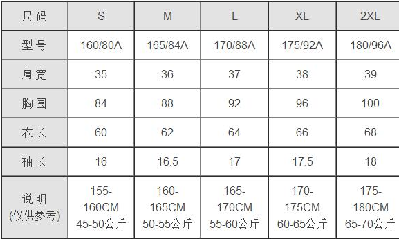 xl����170����175 ֻ�ǲο������Ǿ��Ա�׼