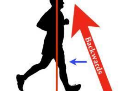 正确跑步姿势脚怎么落地的图解 跑步正确的落脚方式图