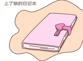 ժ���ռǴ�ȫ ��¼ÿ�������д�ռ�