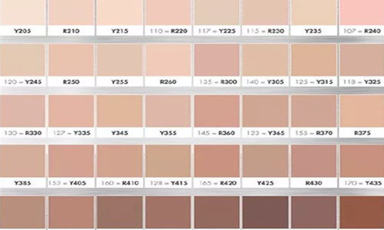 怎么判断肤色是几白 色度表1到10皮肤