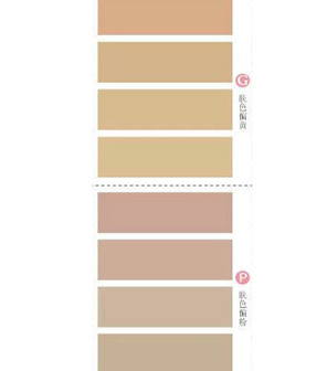 怎么判断肤色是几白 色度表1到10皮肤