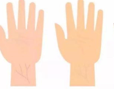 怎么判断肤色是几白 色度表1到10皮肤