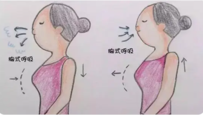 ���ڸ�ʽ�������Ӵ� �õ����������ֿ�����