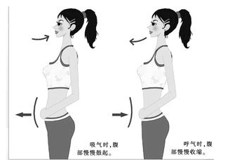 ���ڸ�ʽ�������Ӵ� �õ����������ֿ�����