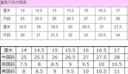 Ь�ӳ��뻻�㹫ʽ ���Ƕ������ض��Ļ��㹫ʽ