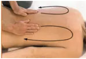 ��ѧ������Ħ�ַ��� ����������Ħ�ַ�