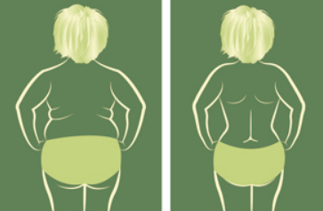 ��ѧ������Ħ�ַ��� ����������Ħ�ַ�