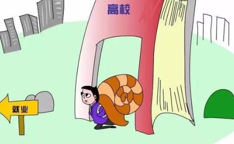 ��ҵ����ҵ�Ƽ����Ǹ���� ѧУһ�������Ӧ���Ƽ���