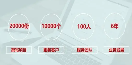 ��ְ���ϵ�ʱ�� �����������淶����ôд