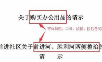 ����д����ĸ�ʽ�������� ������ص�