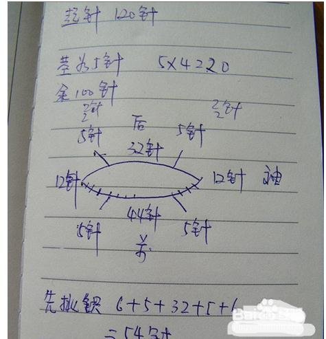 ��ͯë�±�֯�̳� ��ͯë�±�֯�̳�Ч��ͼ