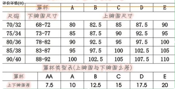 Ů�˵�������ô������ ������ô�ִ�С