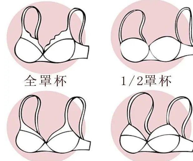 Ů�˵�������ô������ ������ô�ִ�С