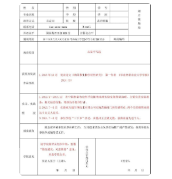 ��ҵ�Ƽ����б�����ְ��Ը��ôд ������ְ��Ը��ҵ����