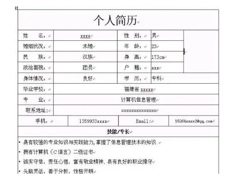 ��ҵ�Ƽ����б�����ְ��Ը��ôд ������ְ��Ը��ҵ����