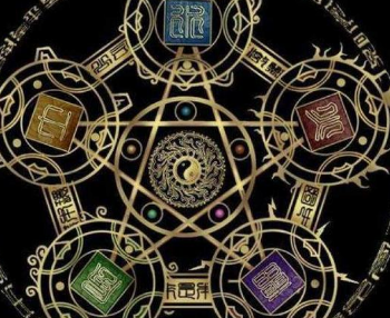 十二星座专属魔法技能 是满足自己内心的愿望的