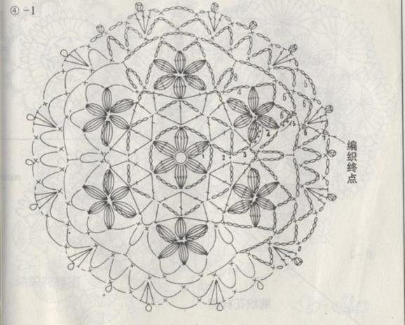 毛衣编织花样图大全 编织的艺术特色