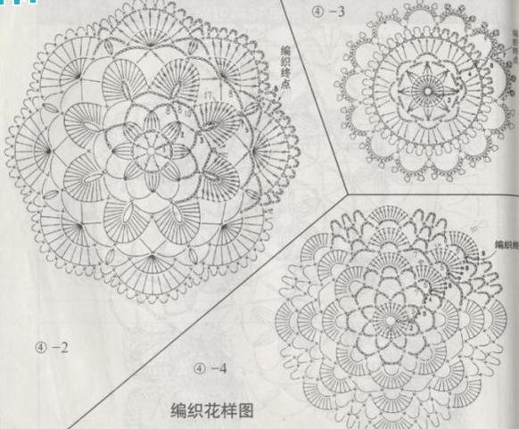 毛衣编织花样图大全 编织的艺术特色