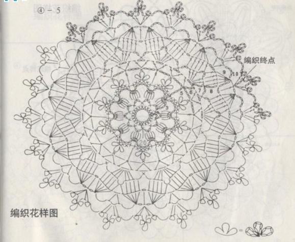 毛衣编织花样图大全 编织的艺术特色