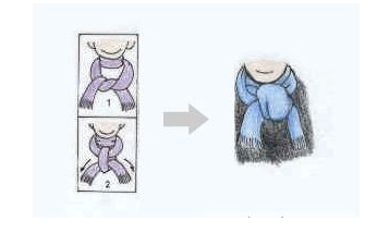 ��˿���ļ���ϵ��ͼ�� ����˿���ĸ���Χ��