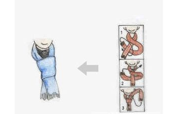 ��˿���ļ���ϵ��ͼ�� ����˿���ĸ���Χ��