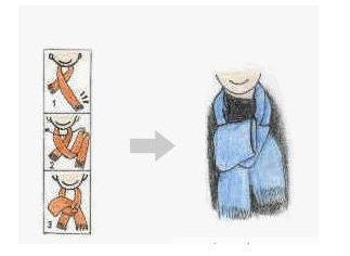 ��˿���ļ���ϵ��ͼ�� ����˿���ĸ���Χ��