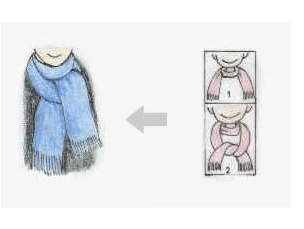 ��˿���ļ���ϵ��ͼ�� ����˿���ĸ���Χ��