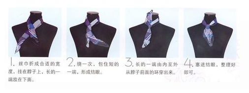 С����Ӧ�����ϵ С������򵥵�ϵ��ͼ��