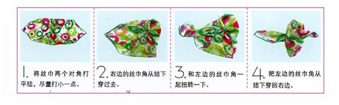С����Ӧ�����ϵ С������򵥵�ϵ��ͼ��