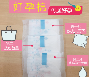 ��������Ŀ��Դ��������� �����޵�ʹ�÷���