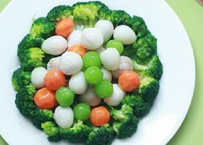 �����ʲô�����Ƽ� ����ܰ������ζ